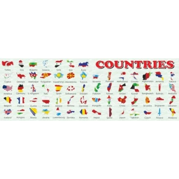 Countries