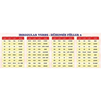 Irregular Verbs 2