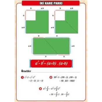 İki Kare Farkı Afişi