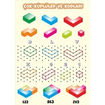 Çok Küplüler