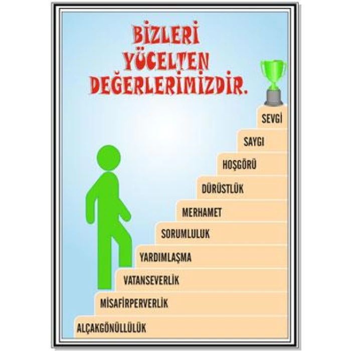 Değerler Eğitimi Posterleri 5