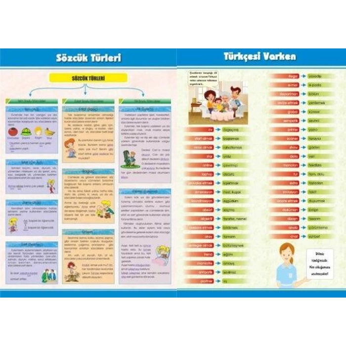 6. Sınıf Türkçe Afişleri