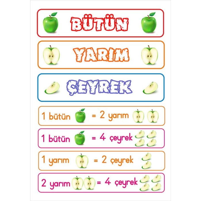 Bütün-Yarım-Çeyrek