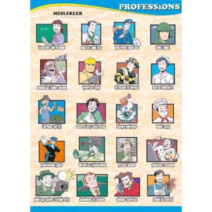 Professions Poster