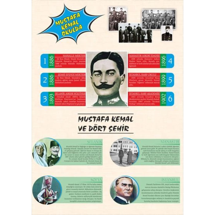 Mustafa Kemal Okulda  Afişi