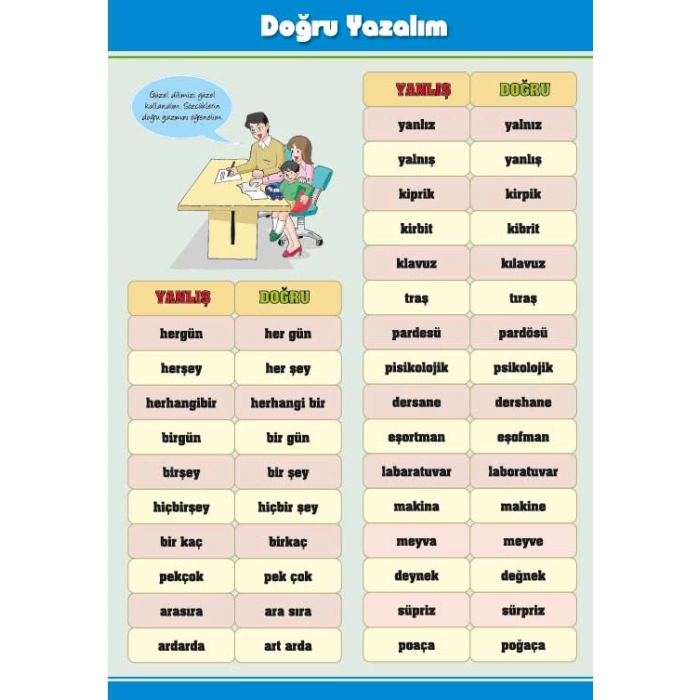 Doğru Yazalım Afişi