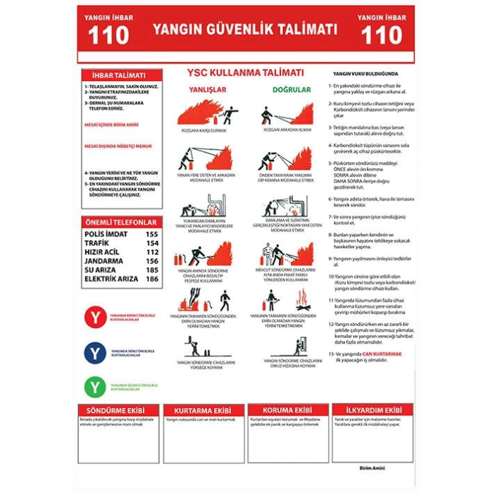 Yangın Güvenlik Talimatı