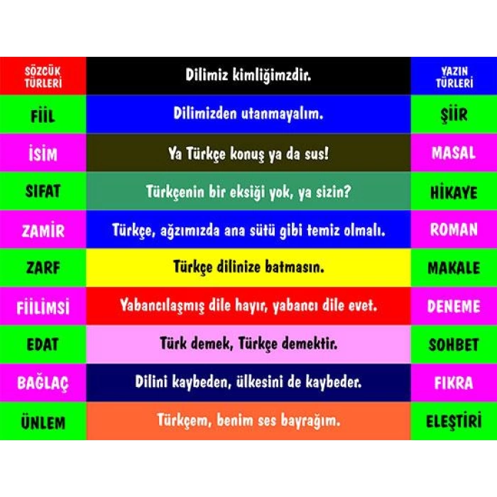 Türkçe Merdiven Yazıları 2 - Laminasyonlu