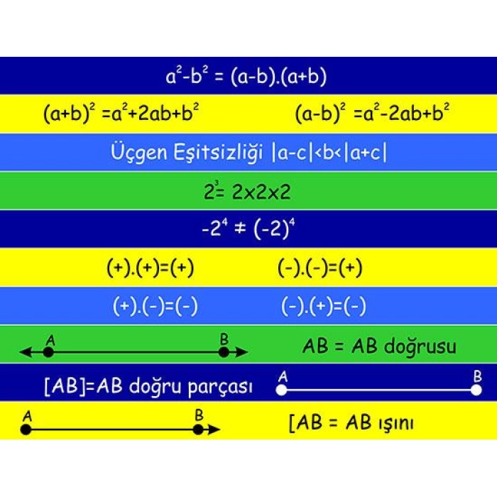 Matematik Merdiven Yazıları 3 - Laminasyonlu