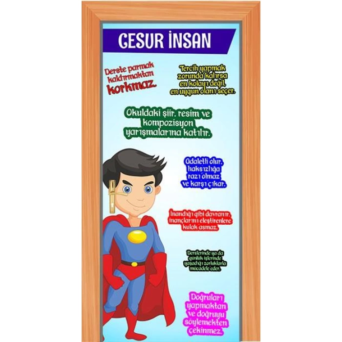 Cesur İnsan Kapı Giydirmesi