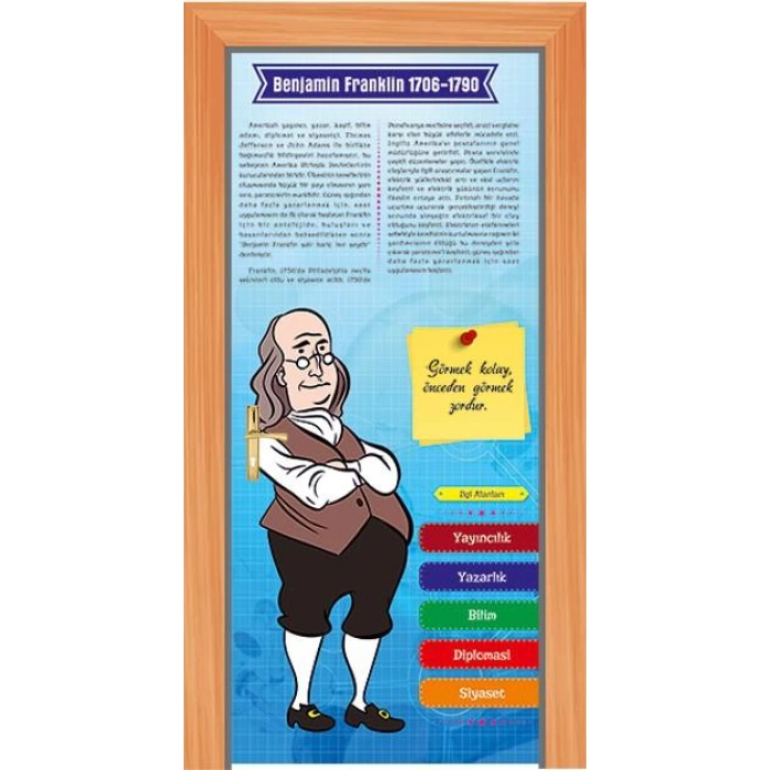Benjamin Franklin Kapı Giydirmesi