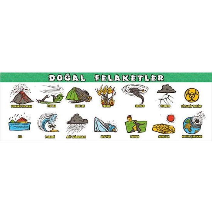 Doğal Felaketler