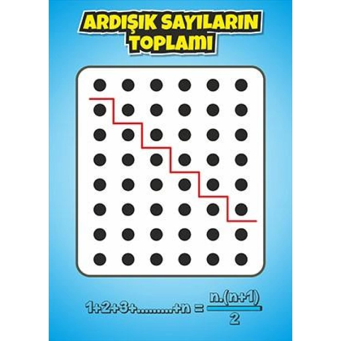 Ardışık Sayıların Toplamı