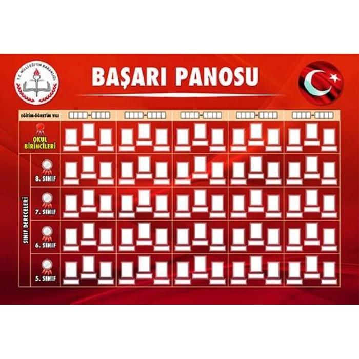 Başarı Panosu - Ortaokul