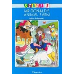 Mr Donald’s Animal Farm