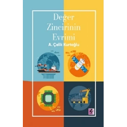 Değer Zincirinin Evrimi