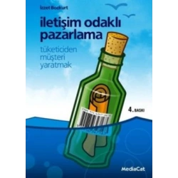 İletişim Odaklı Pazarlama