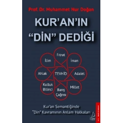 Kur’an’ın “Din” Dediği