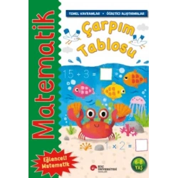Matematik - Çarpım Tablosu