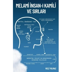 Melami İnsan-ı Kâmili ve Sırları