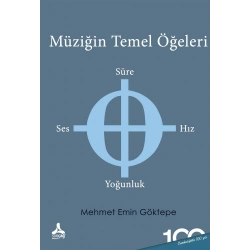 Müziğin Temel Öğeleri Ses – Süre – Hız – Yoğunluk