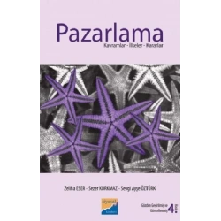 Pazarlama