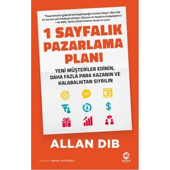 1 Sayfalık Pazarlama Planı