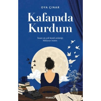 Kafamda Kurdum