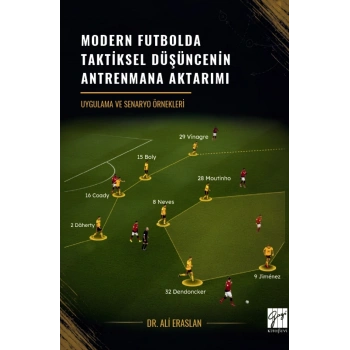 Modern Futbolda Taktiksel Düşüncenin Antrenmana Aktarımı - Uygulama Ve Senaryo Örnekleri