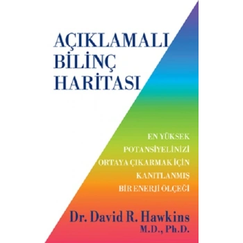 Açıklamalı Bilinç Haritası