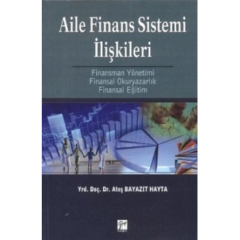 Aile Finans Sistemi İlişkileri