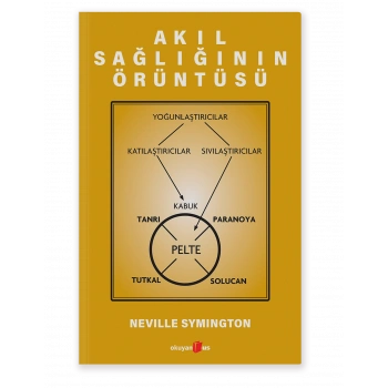 Akıl Sağlığının Örüntüsü