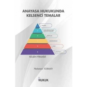 Anayasa Hukukunda Kelsenci Temalar