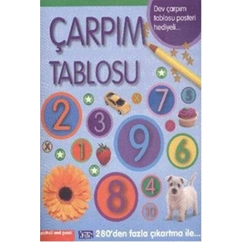 Çarpım Tablosu