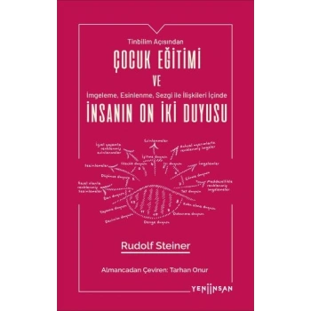 Çocuk Eğitimi ve İnsanın On İki Duyusu