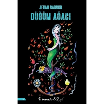 Düğüm Ağacı