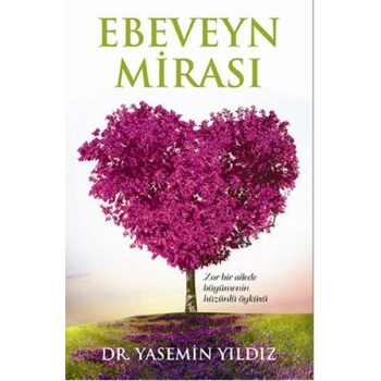 Ebeveyn Mirası