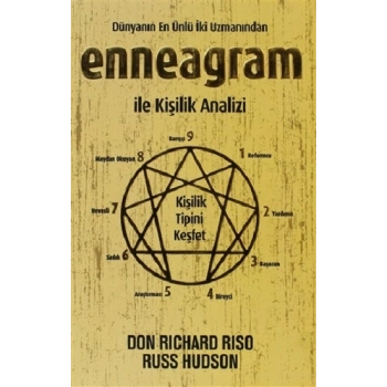 Enneagram ile Kişilik Analizi