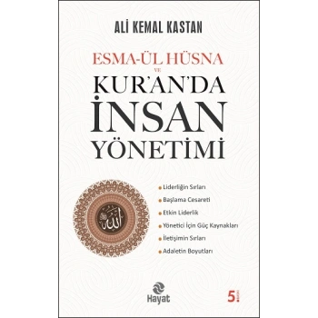 Esma-ül Hüsna ve  Kur’an’da İnsan Yönetimi