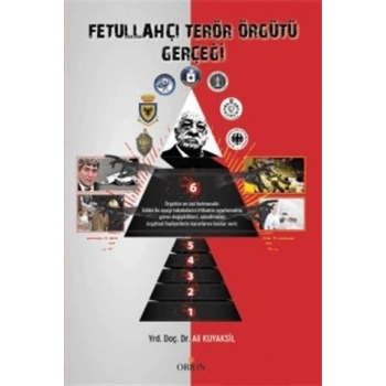 Fetullahçı Terör Örgütü Gerçeği