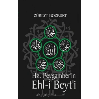 Hz. Muhammed’in Ehli Beyti