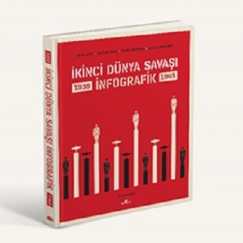 İkinci Dünya Savaşı: İnfografik (CİLTLİ)