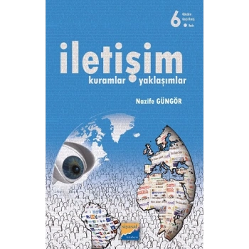 İletişim