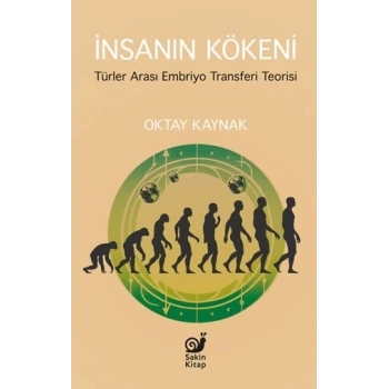 İnsanın Kökeni - Türler Arası Embriyo Transferi Teorisi