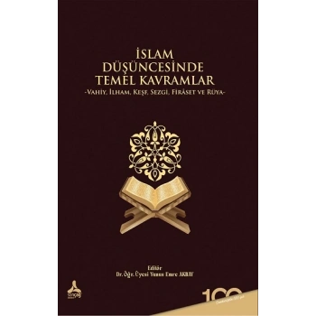 İslam Düşüncesinde Temel Kavramlar Vahiy,İlham,Keşf,Sezgi,Firaset ve Rüya