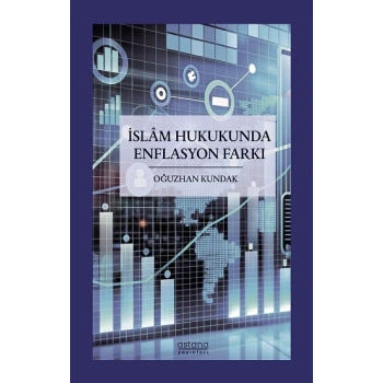 İslam Hukukunda Enflasyon Farkı