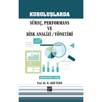 Kuruluşlarda Süreç, Performans ve Risk Analizi Yönetimi