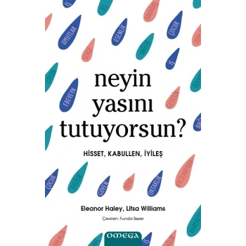 Neyin Yasını Tutuyorsun?