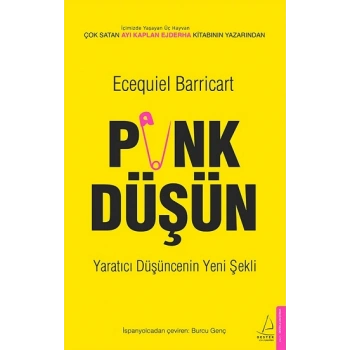Punk Düşün
