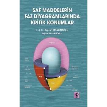 Saf Maddelerin Faz Diyagramlarında Kritik Konumlar